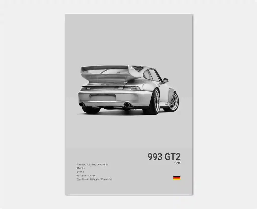 Luxury Porsche Poster